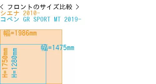 #シエナ 2010- + コペン GR SPORT MT 2019-